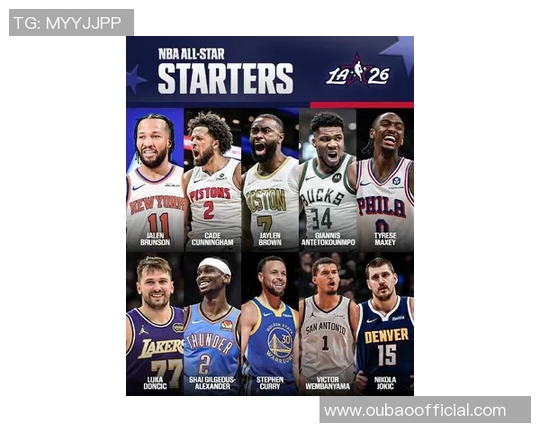 西部全明星首发阵容预测库里SGA东契奇文班与约基奇的无敌组合